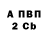 Амфетамин VHQ victor58010
